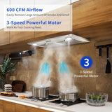 30 Inch Stainless Steel Range Hood Insert 600 CFM Push Button Control, LED Lights, Baffle Filters, Convertible Ducted/Ductless