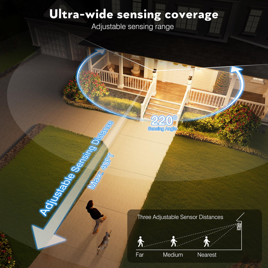 Motion Sensor Exterior Light Fixture, 2 Pack Dusk to Dawn Outdoor Light Wall Mount, Anti-Rust Aluminum Outside House