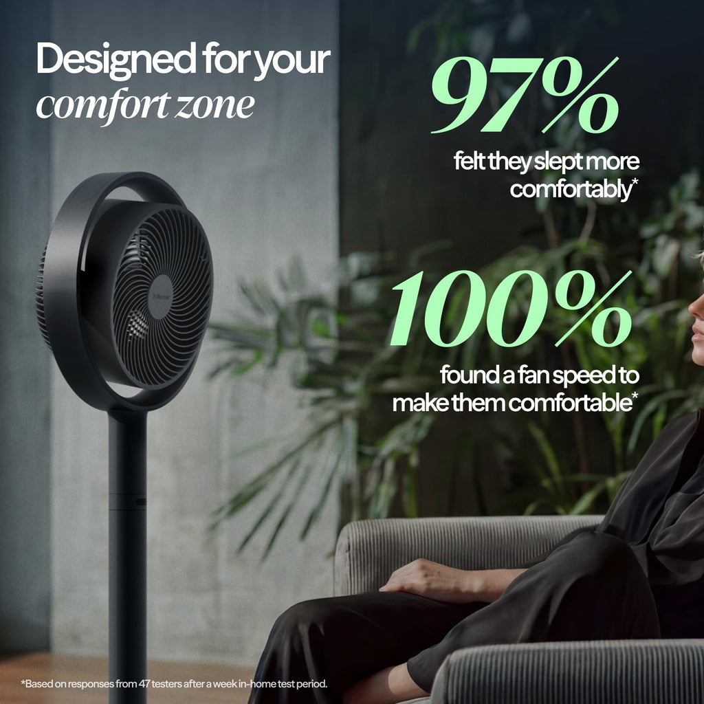 Quiet Oscillating Pedestal Fan , Cloud Linen