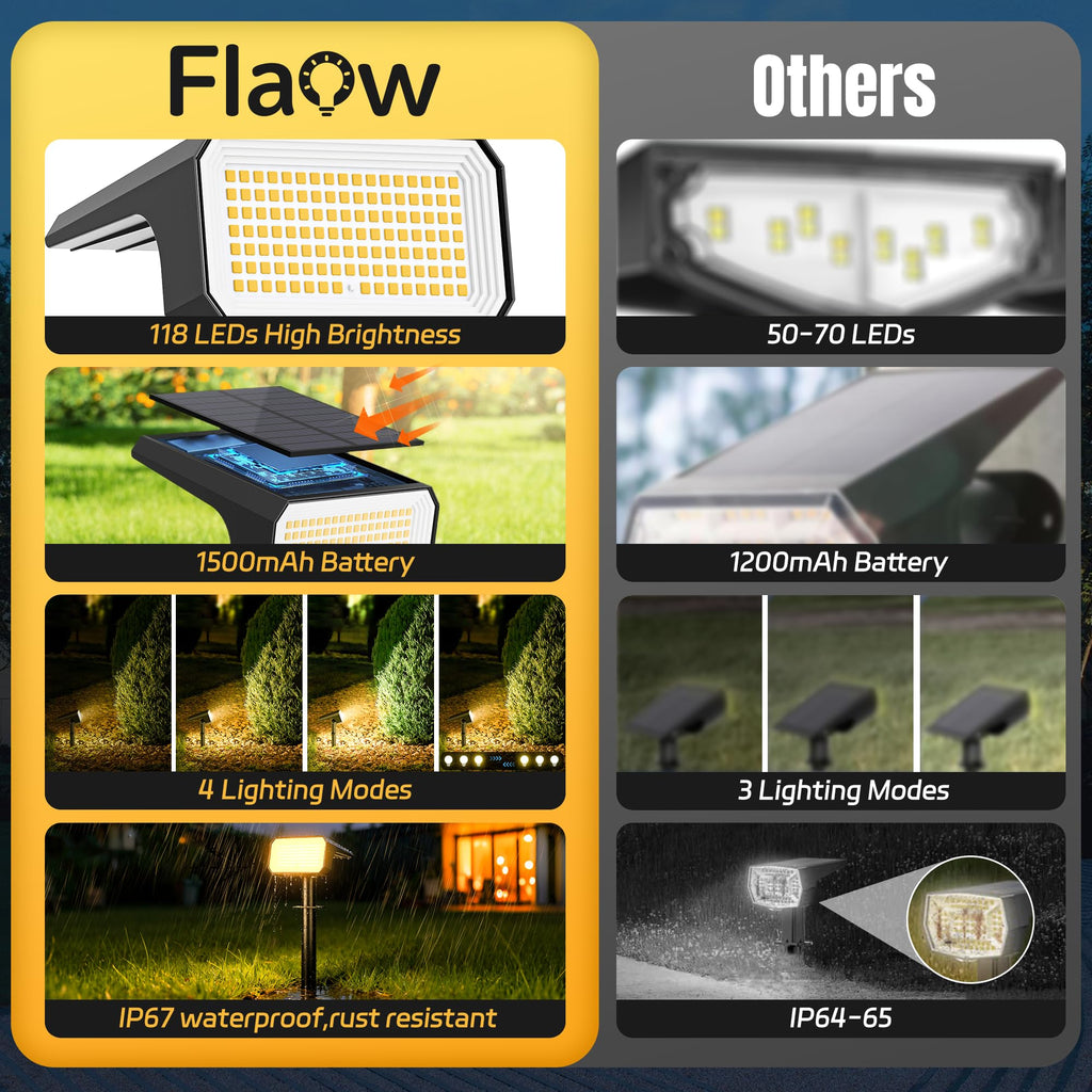 Solar Spot Lights Outdoor Waterproof, 10 Pack, 118 LED Warm White