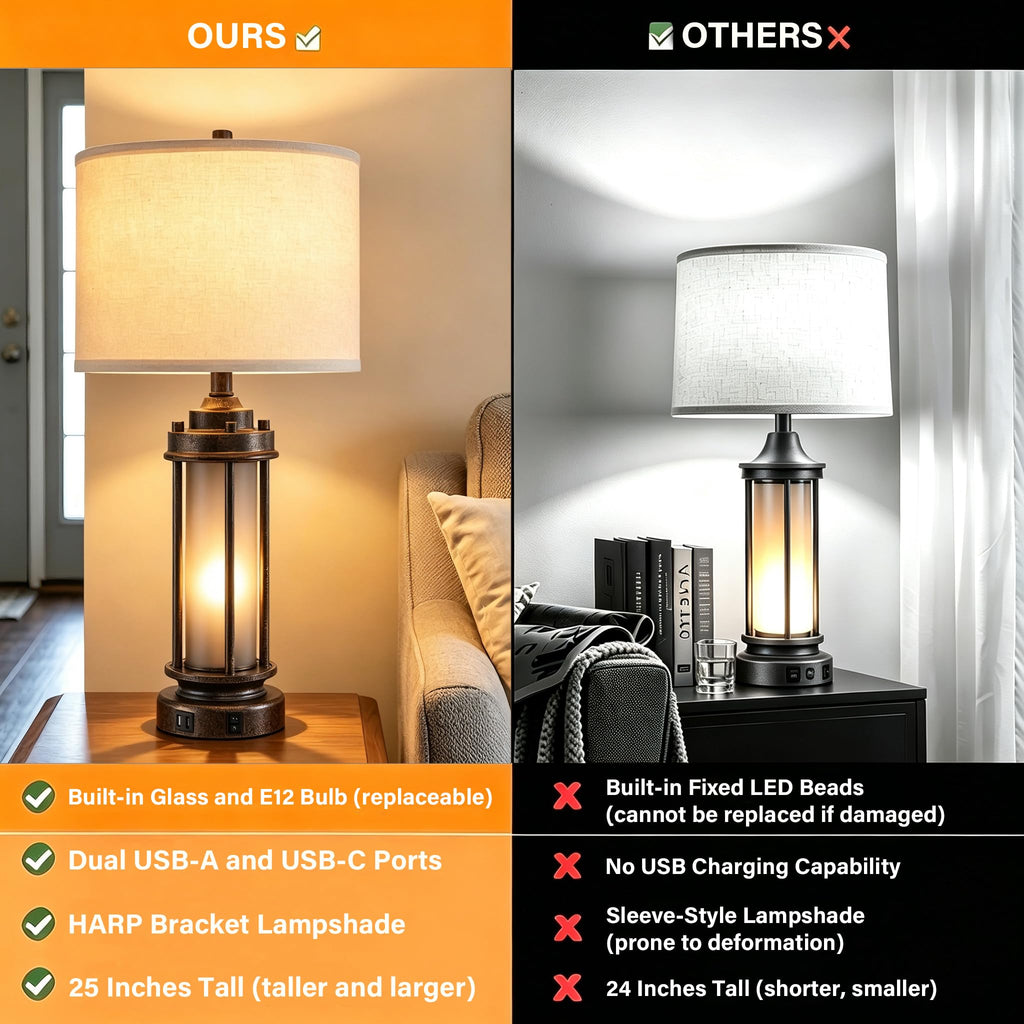 25" Farmhouse Lamps with 2 USB C+A Ports
