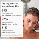 THE JOLIE FILTERED SHOWERHEAD | Clinically Tested