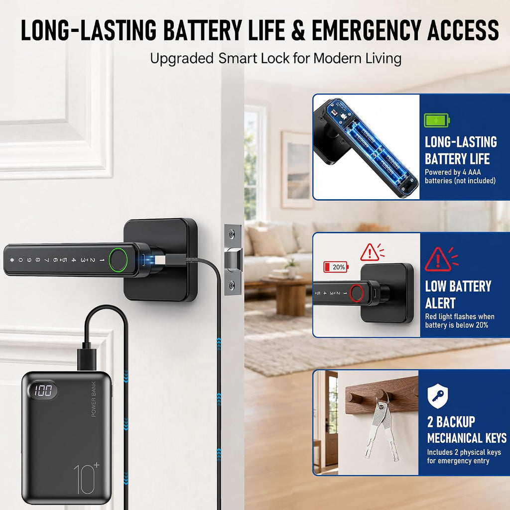 Smart Fingerprint Door Lock Knob, Biometric Keyless Entry Bedroom Handle