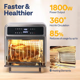 21 Qt Air Fryer Toaster Oven Combo, 8-in-1 Convection Oven Countertop with Rotisserie and Dehydrator, Stainless Steel