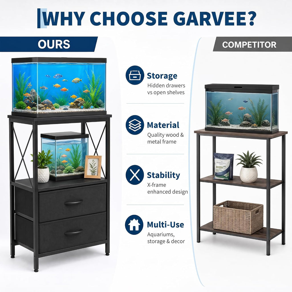 Aquarium Stand 5-10 Gallon with 2 Drawers, Metal Fish Tank Stand