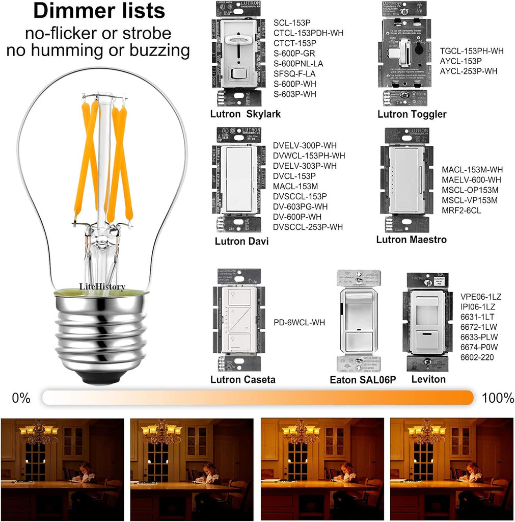 A15 E26 Bulb,4w=40 watt Light Bulbs,Dimmable,Warm White 2700K