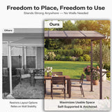 12x6 ft Hardtop Grill Gazebo, Outdoor Sloping PC Roof BBQ Patio Metal Gazebo with Shelves and Hooks