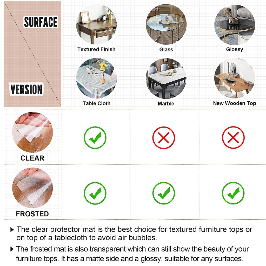 Clear Desk Mat 16x36 in, 1.5mm Thick Plastic Table Cover Protector