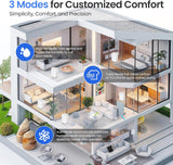 30 Pints Smart Dehumidifier with WiFi App, for Home & Bedroom Up to 2,000 Sq. Ft.