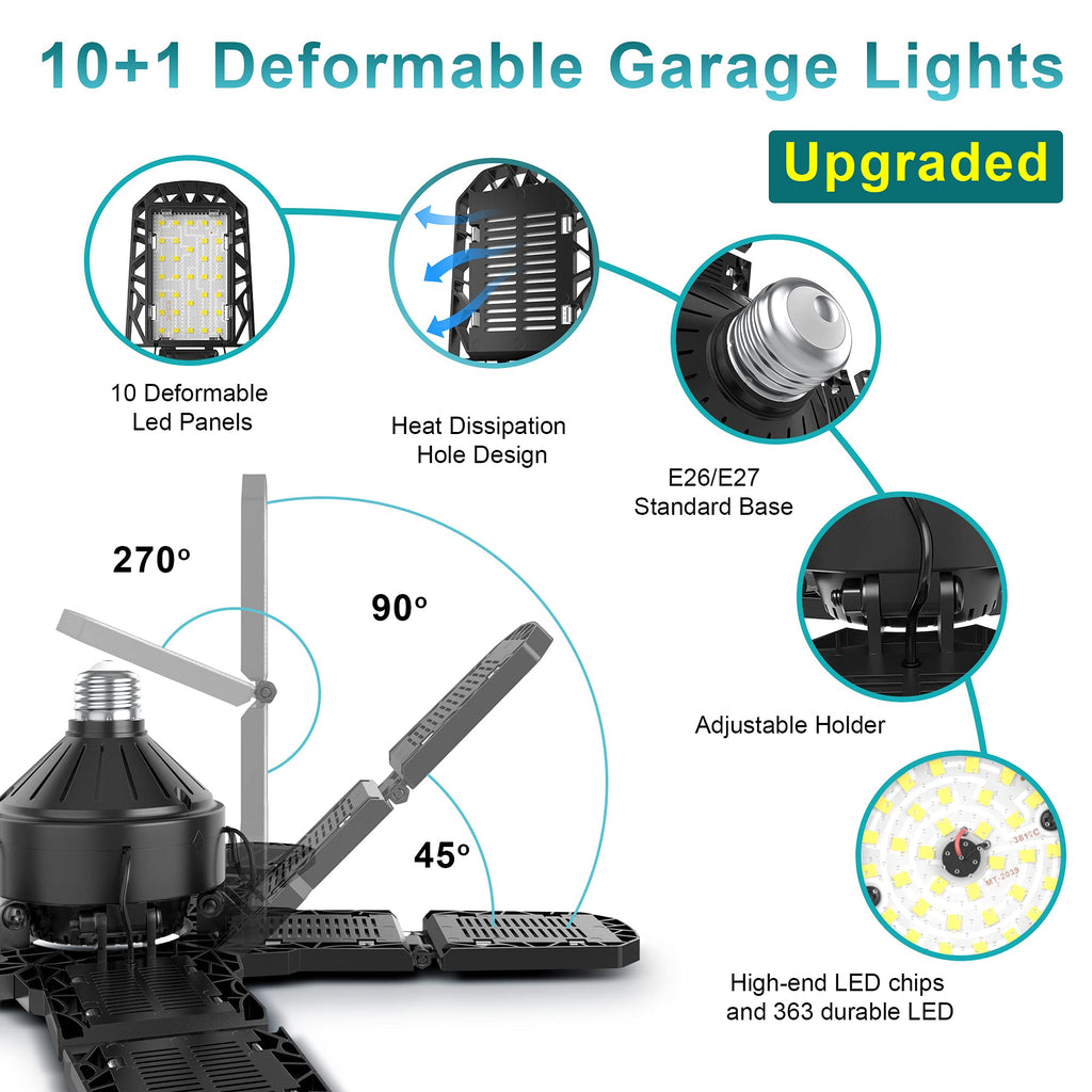 2-Pack Led Garage Light 180W, Garage Lights Ceiling LED with E26/E27 Medium Base, 6000K Deformable LED Shop