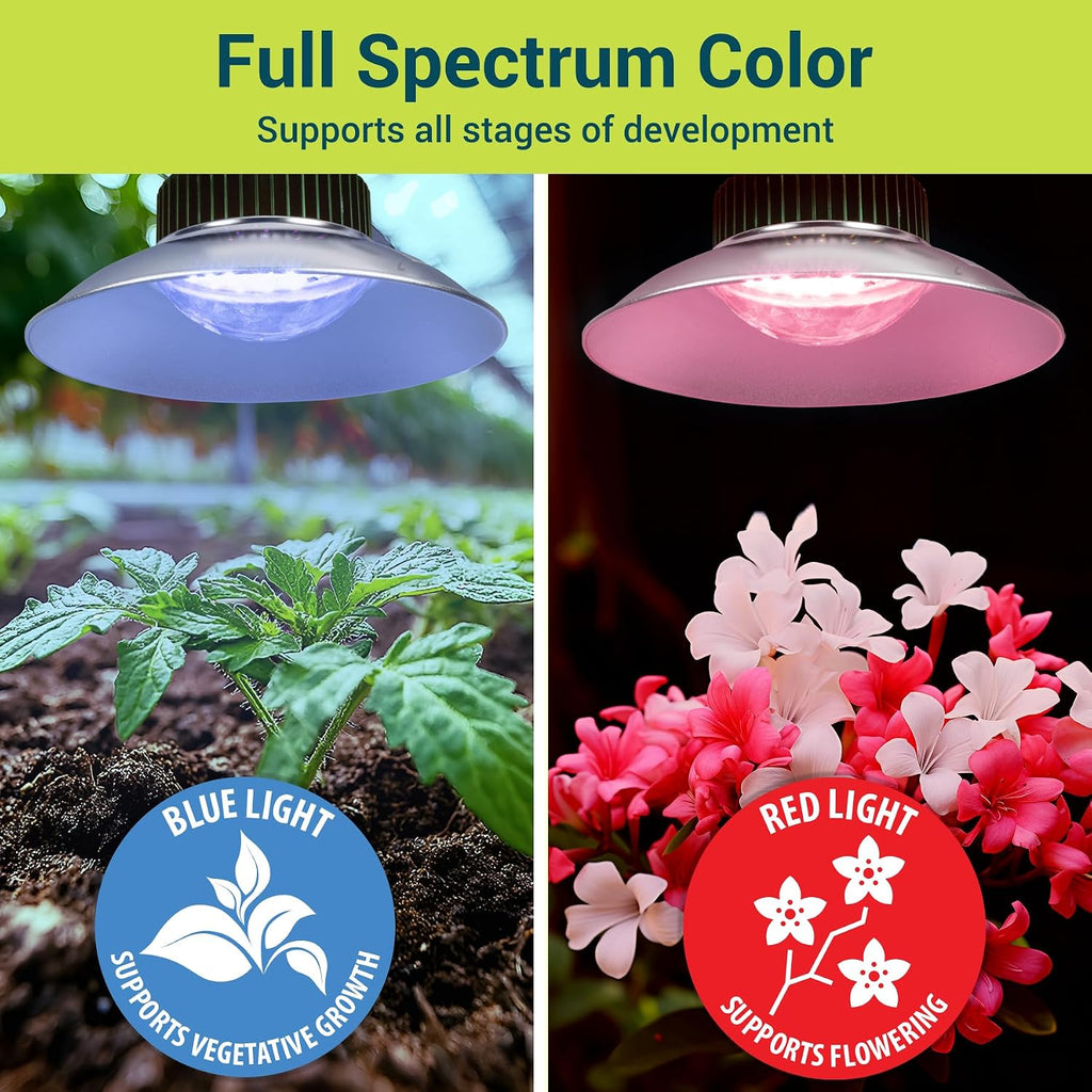 33W LED Plant Grow Light Bulbs Full Spectrum with 28.22 PPF