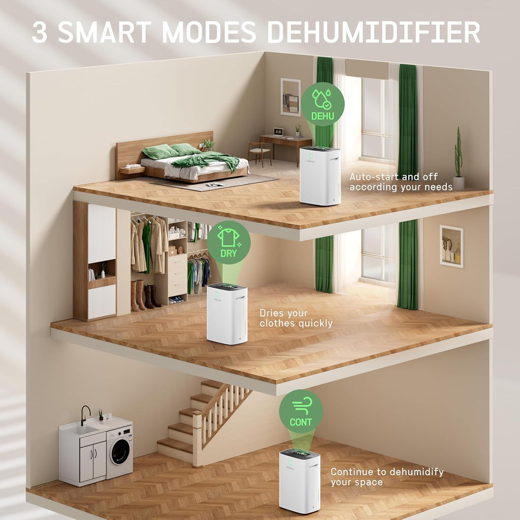 80 Pints Energy Star Dehumidifier Basement Home, Smart Silent Dehumidifier with Drain Hose, 1.32 Gal Water Tank