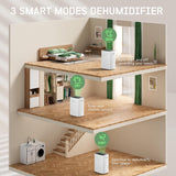 80 Pints Energy Star Dehumidifier Basement Home, Smart Silent Dehumidifier with Drain Hose, 1.32 Gal Water Tank