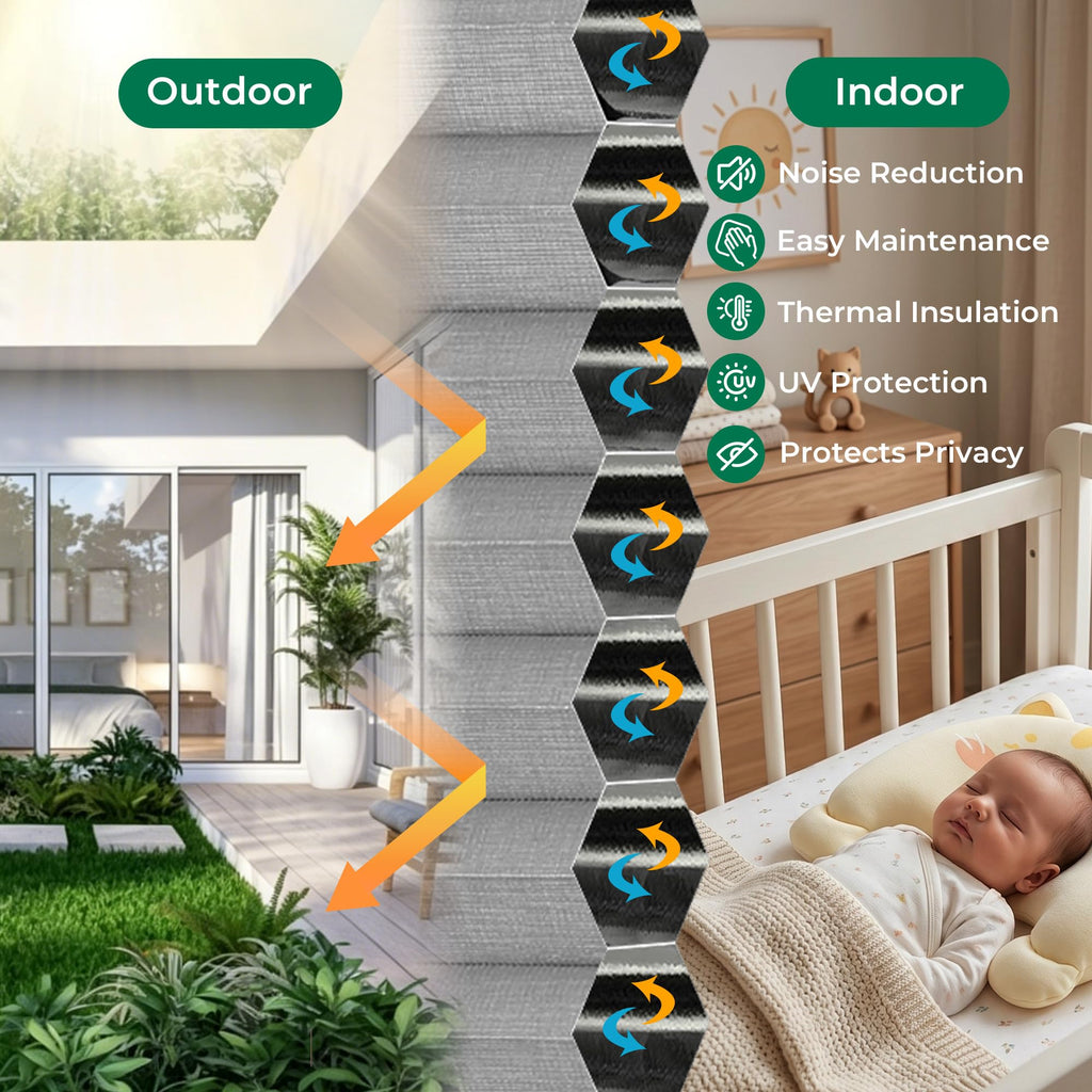 Motorized Cellular Shades No Drill with Remote, Gray