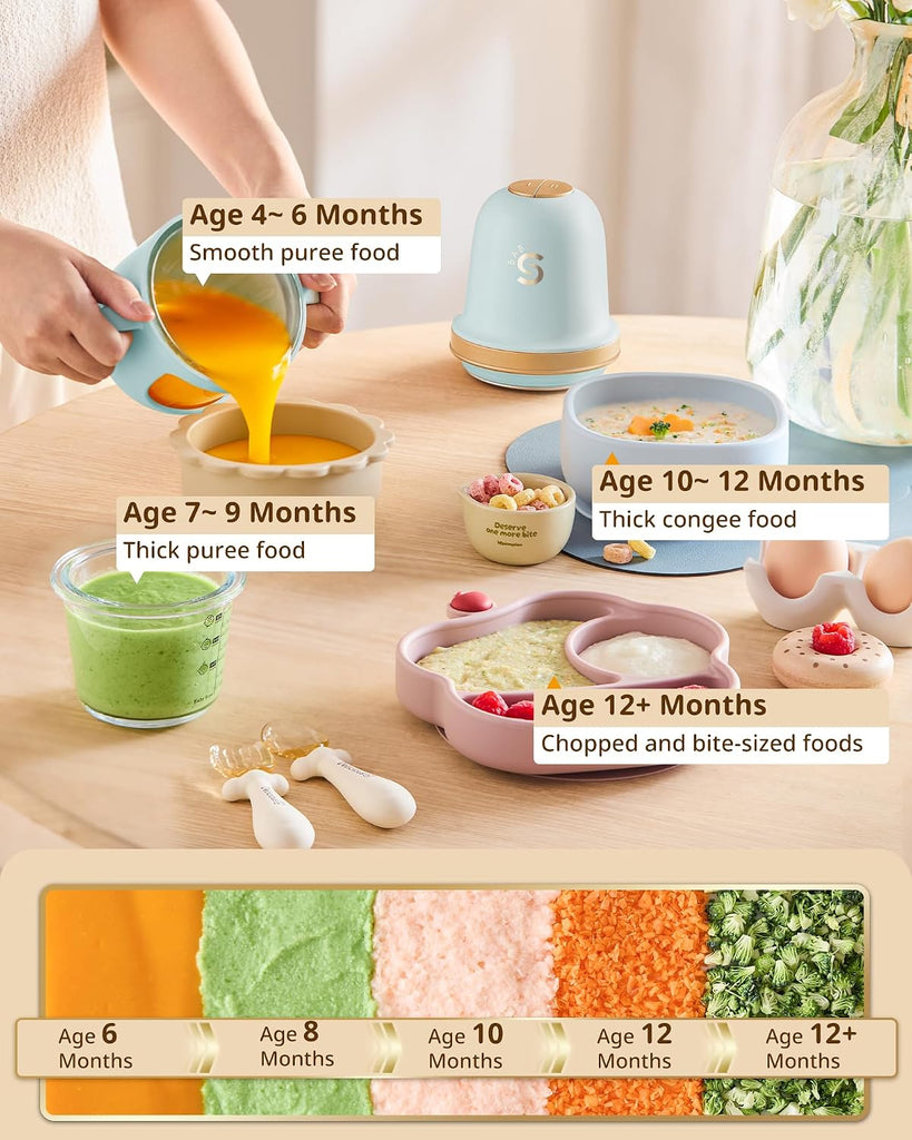 Baby Food Maker 10oz Glass Puree Blende with Cup Sleeve,Green