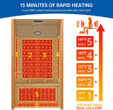 Infrared Sauna for Home, Near Zero EMF Home Saunas for up to 2 Person