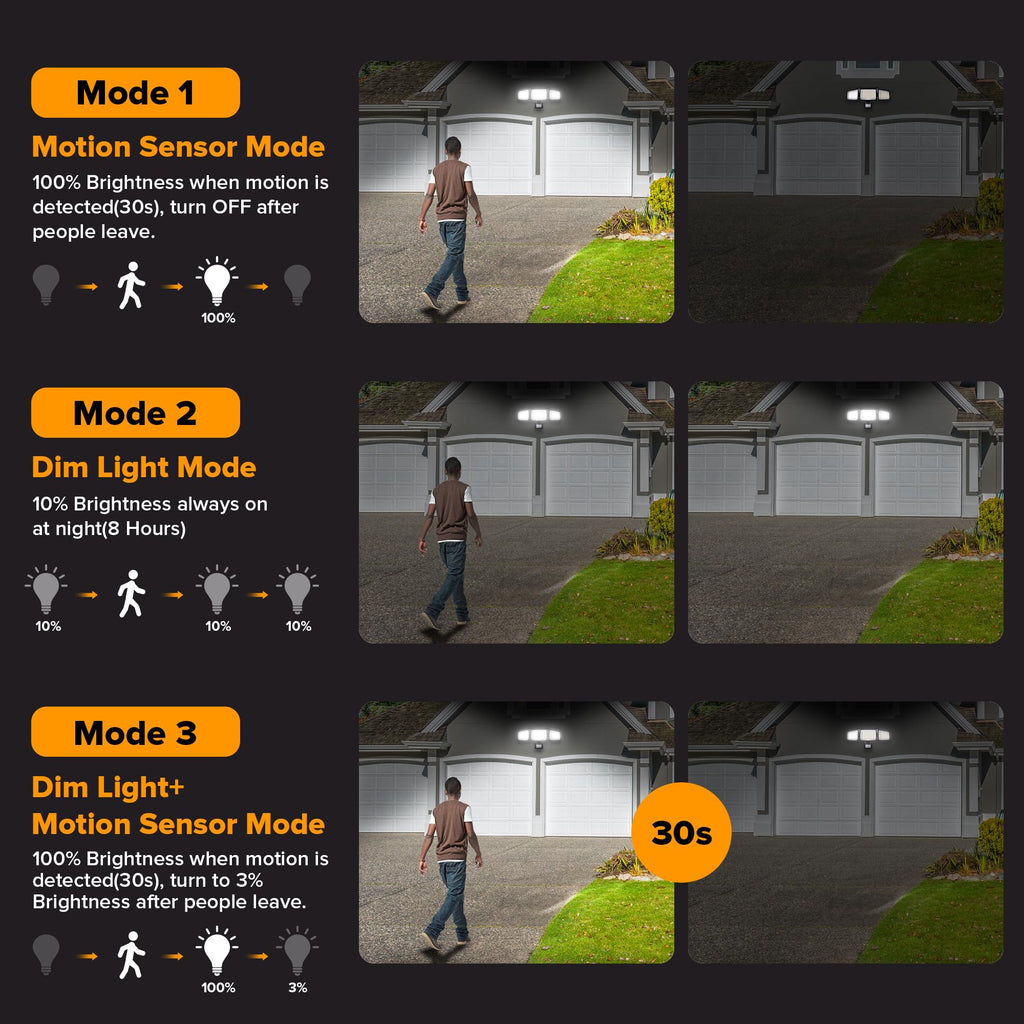 Solar Outdoor Lights 302 LED, IP65 Waterproof Motion Sensor Outdoor Lights, 3 Heads Solar Security Flood
