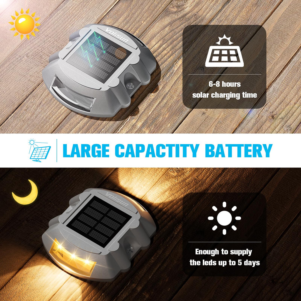 Solar Deck Driveway Dock Lights,Solar Pathway Lights,Warm 8 Pack