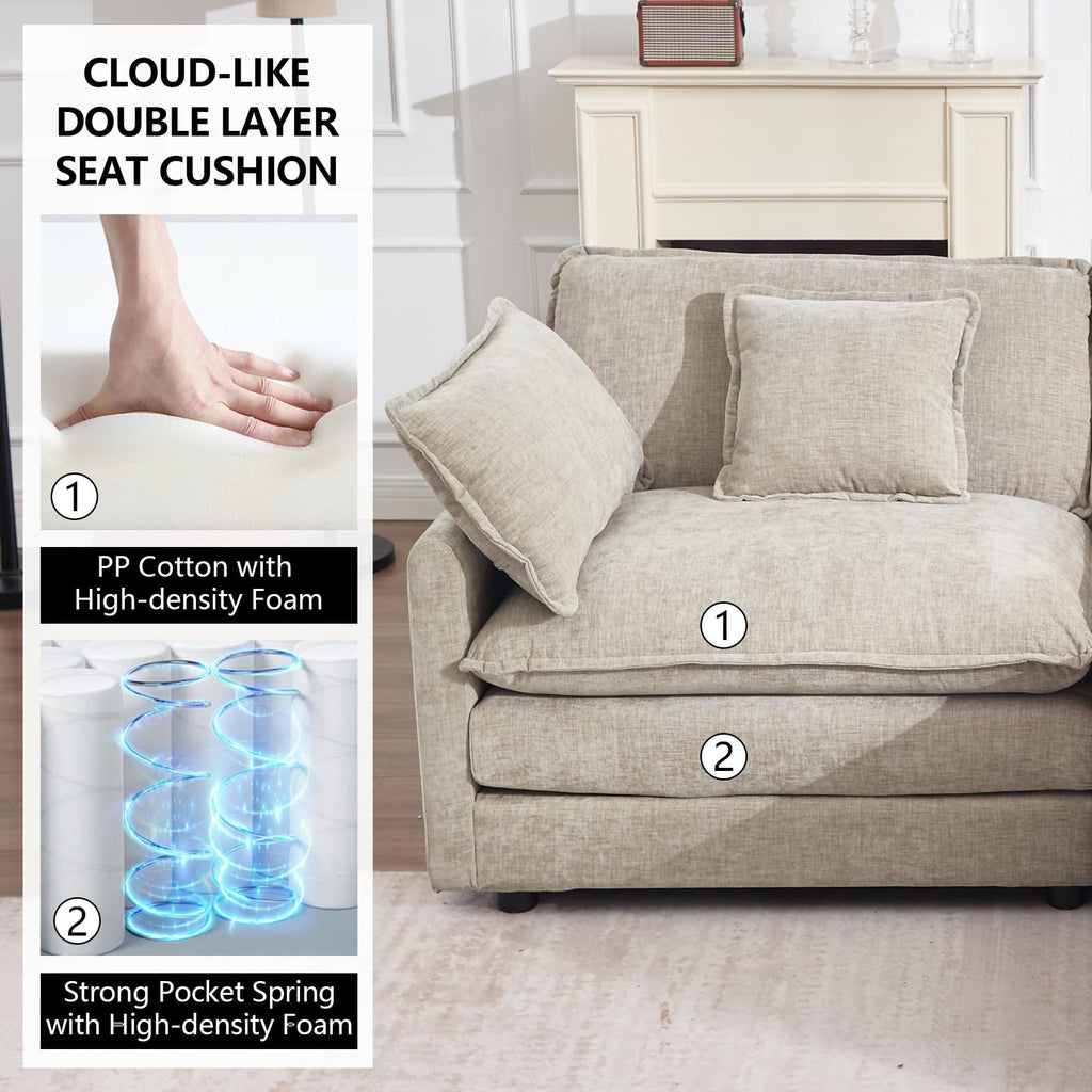 76.7" W Modular Cloud Sectional Sofa Couch for Small Spaces, Deep Seat Loveseat with Ottoman Chaise, Comfy Chenille 2