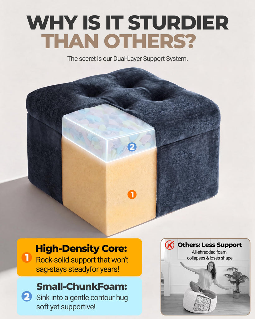 23.6in Pouf Ottoman, Chenille Ottoman Foot Rest with Dual‐Layer Support, Large Plush Pouf with Soft Chunk‐Foam Top &