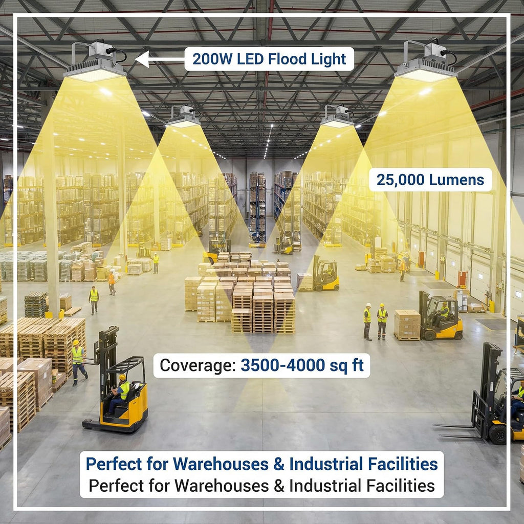 200W LED Flood Light Outdoor 20000LM Super Bright IP66 Waterproof Commercial Stadium Lights, 6500K Daylight White