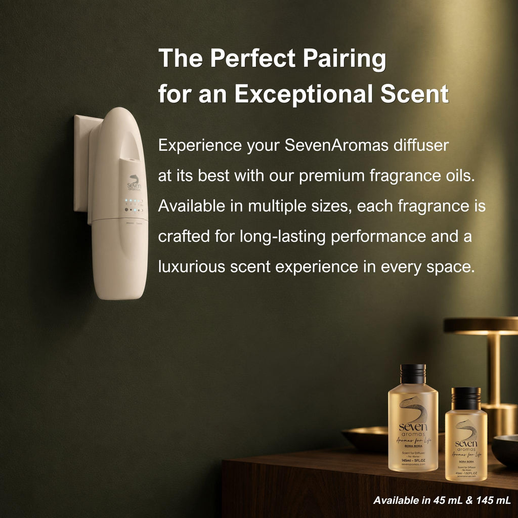Plug-in Diffuser + 2 Scents, 500 Sq Ft, White