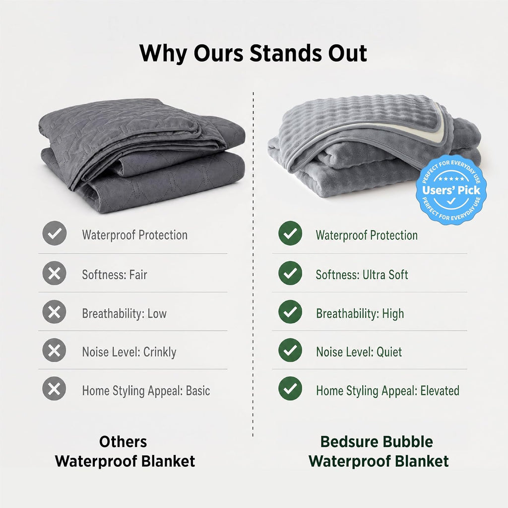 Bubble Waterproof Blanket for Couch - Soft Fleece Reversible Dog Blankets for Small Dogs, Waterproof Couch Sofa Cover
