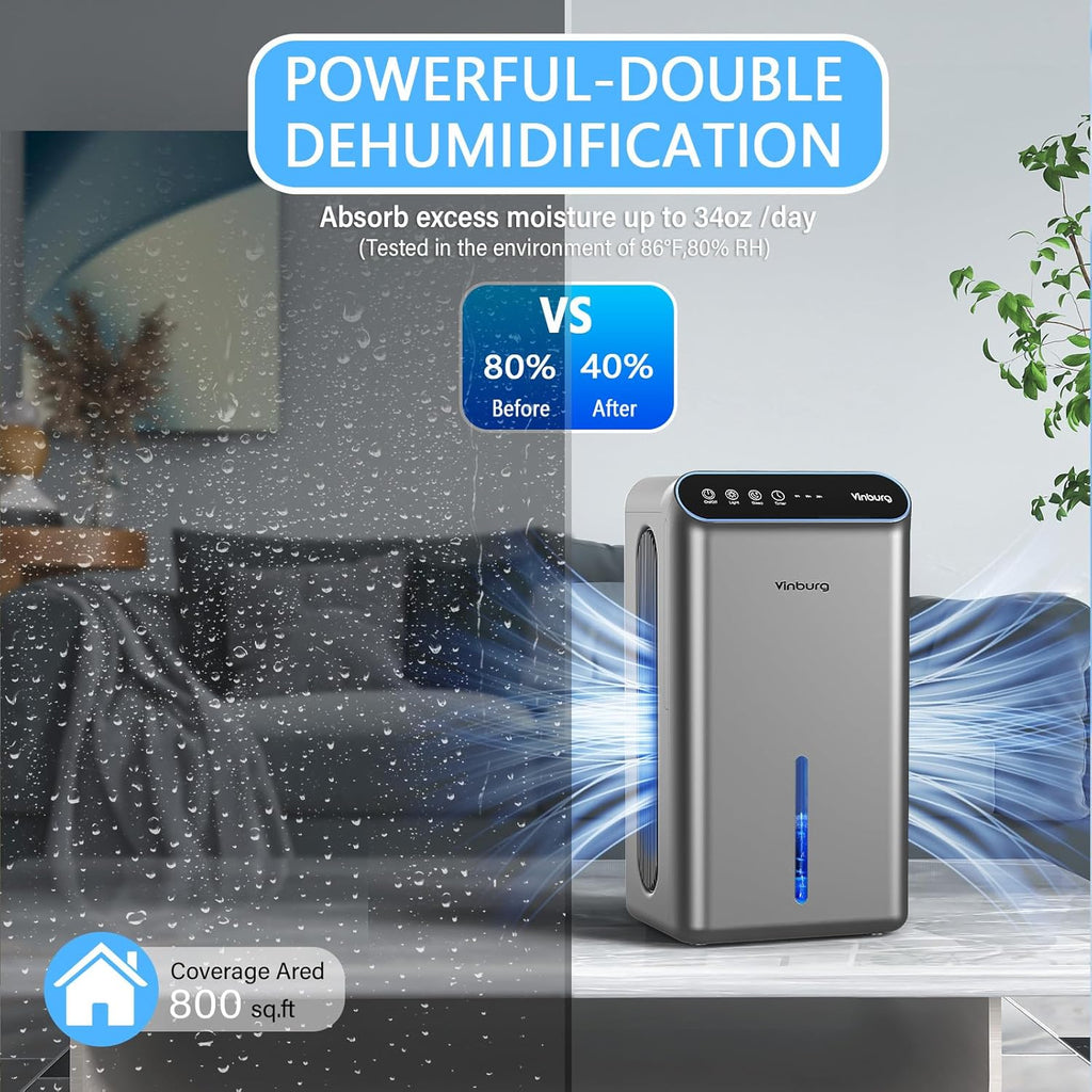 Dehumidifier for Home 1000 sq.ft - Small Quiet Dehumidifier with Auto Shut Off, Aromatherapy, 3 Gear Timer, Sleep Mode