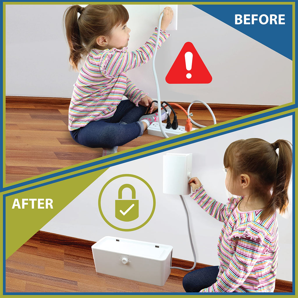 Proof Outlet Cover Box & Power Strip Cover Box (Bundle)