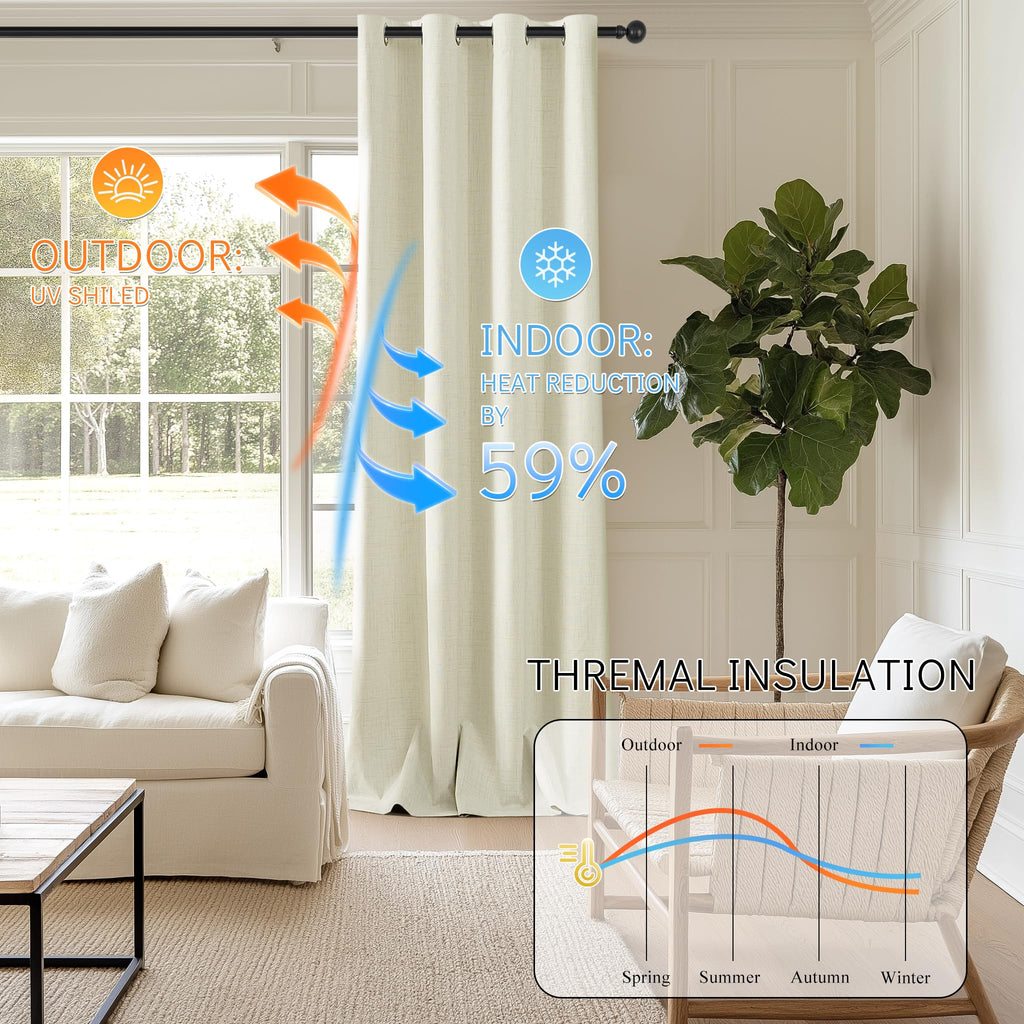100% Blackout Linen Drapes Sliding Glass Door Curtains 96 Inch