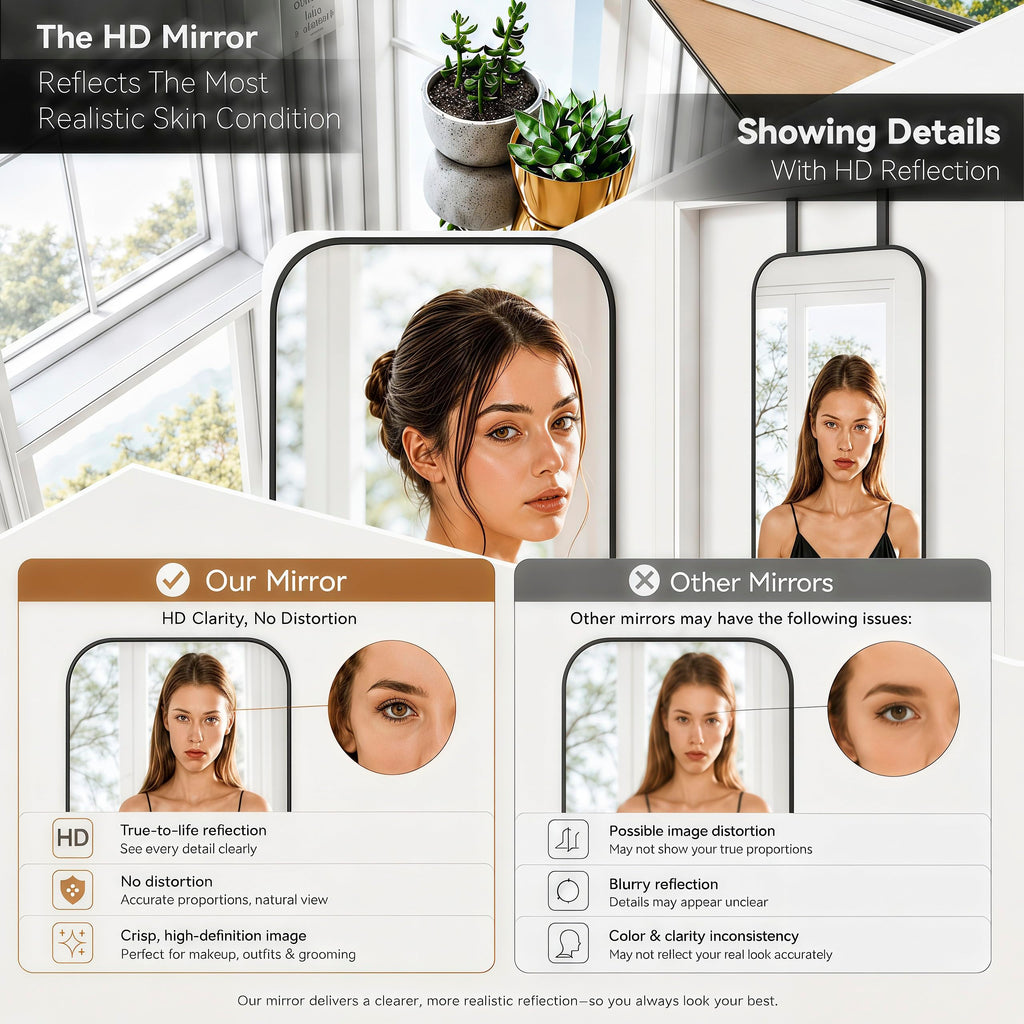 57x16" Full Length Mirror Floor Stand, Over the Door, Wall Mounted Black