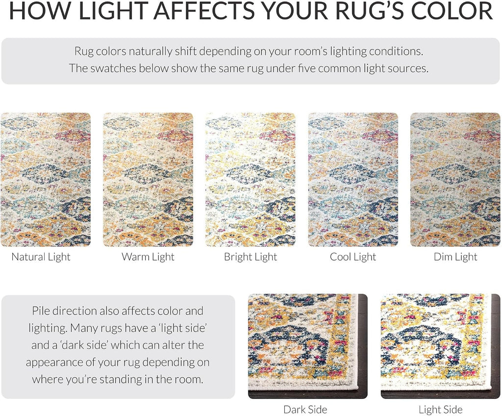 Madison Collection X-Large Area Rug - 12' x 15', Cream & Multi, Floral Medallion Distressed Design, Non-Shedding &