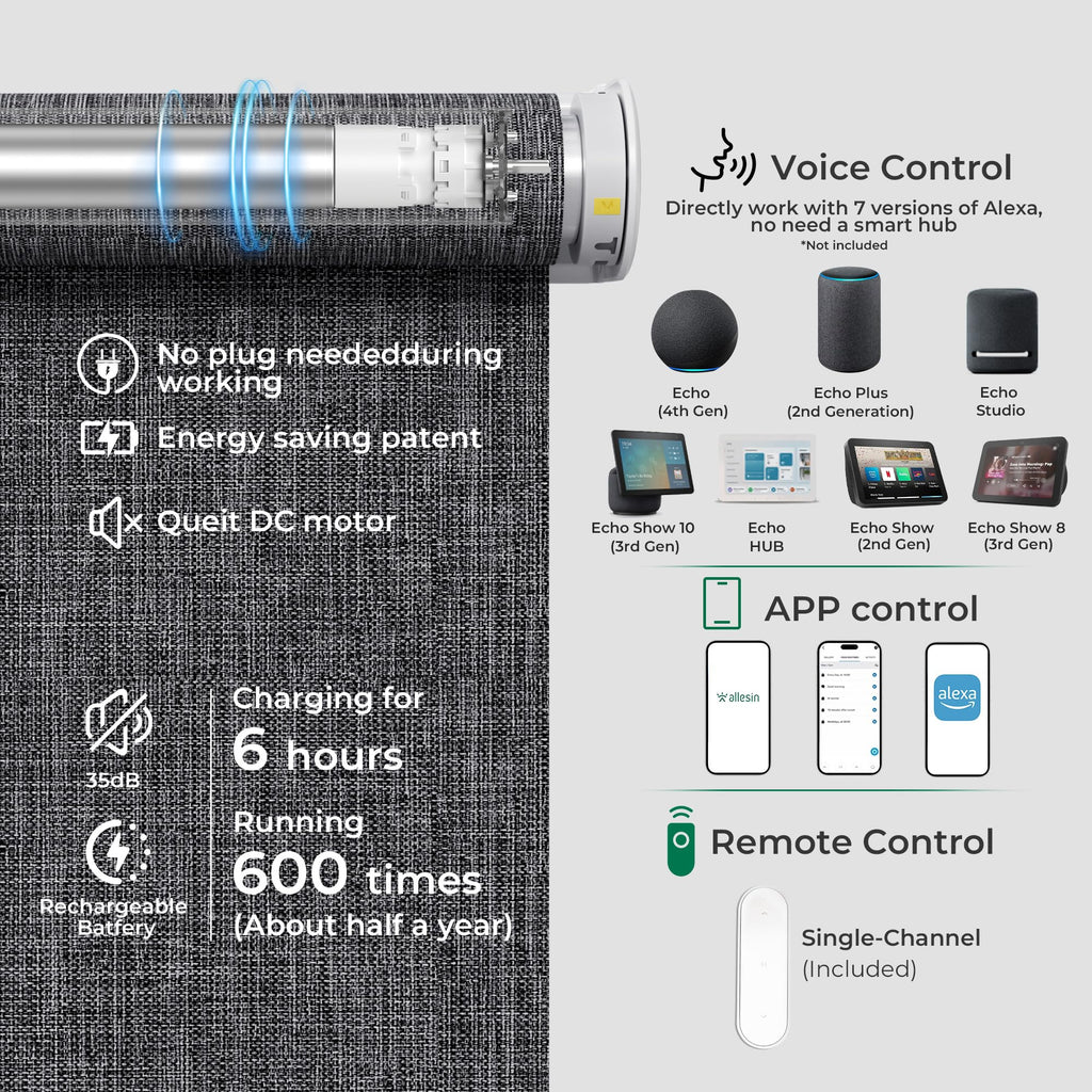 No Drill Motorized Roller Blinds, Outside Mount Installation Electric Blackout Blinds with Remote, Compatible with