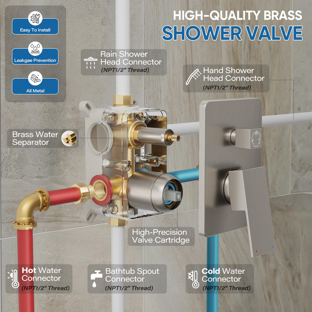 Tub Shower System with 10" Rain Head, Handheld & Valve Kit