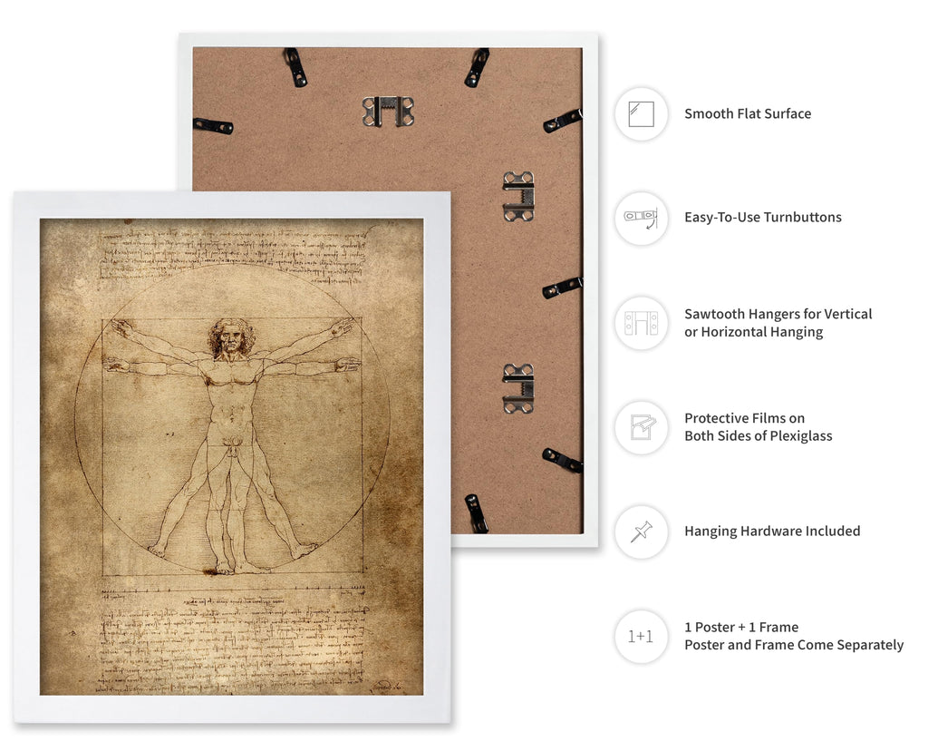 Art Classic Leonardo Da Vinci Poster - Vintage Renaissance Print - Gift for Artist, Friend - Vitruvian Man