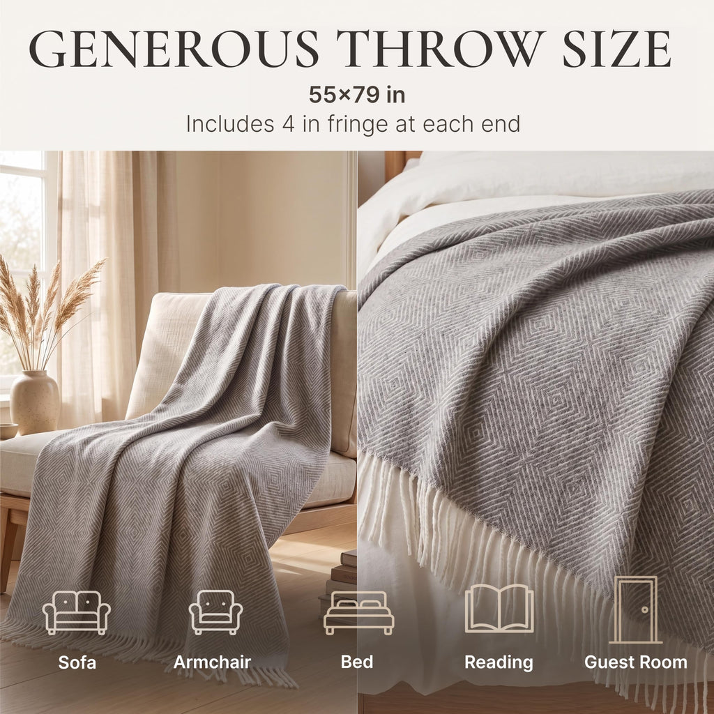 Merino Wool Blanket, Warm & Soft Throw for Bed & Couch, 55 x 79 in