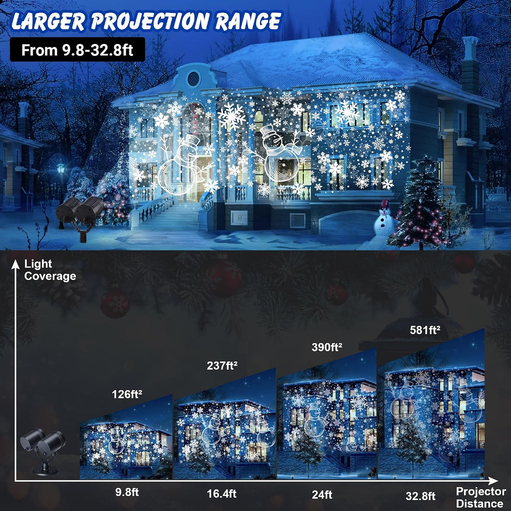 Snowman & Snowflake Christmas Projector Lights Outdoor, Double Head Dynamic Snowman & Snowflake Projector Lights with