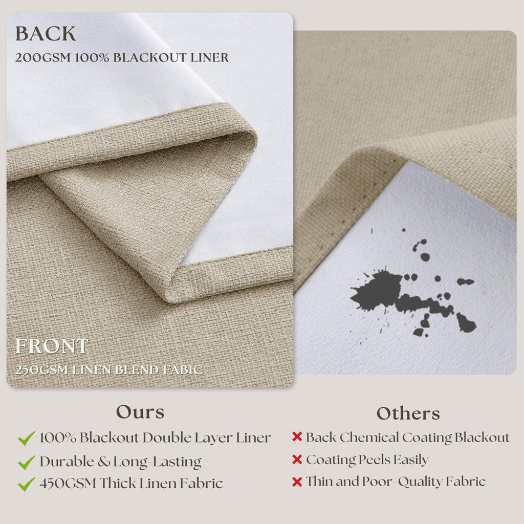 Oatmeal Linen Pinch Pleated Blackout Curtains 96 Inches Long 2 Panels Set