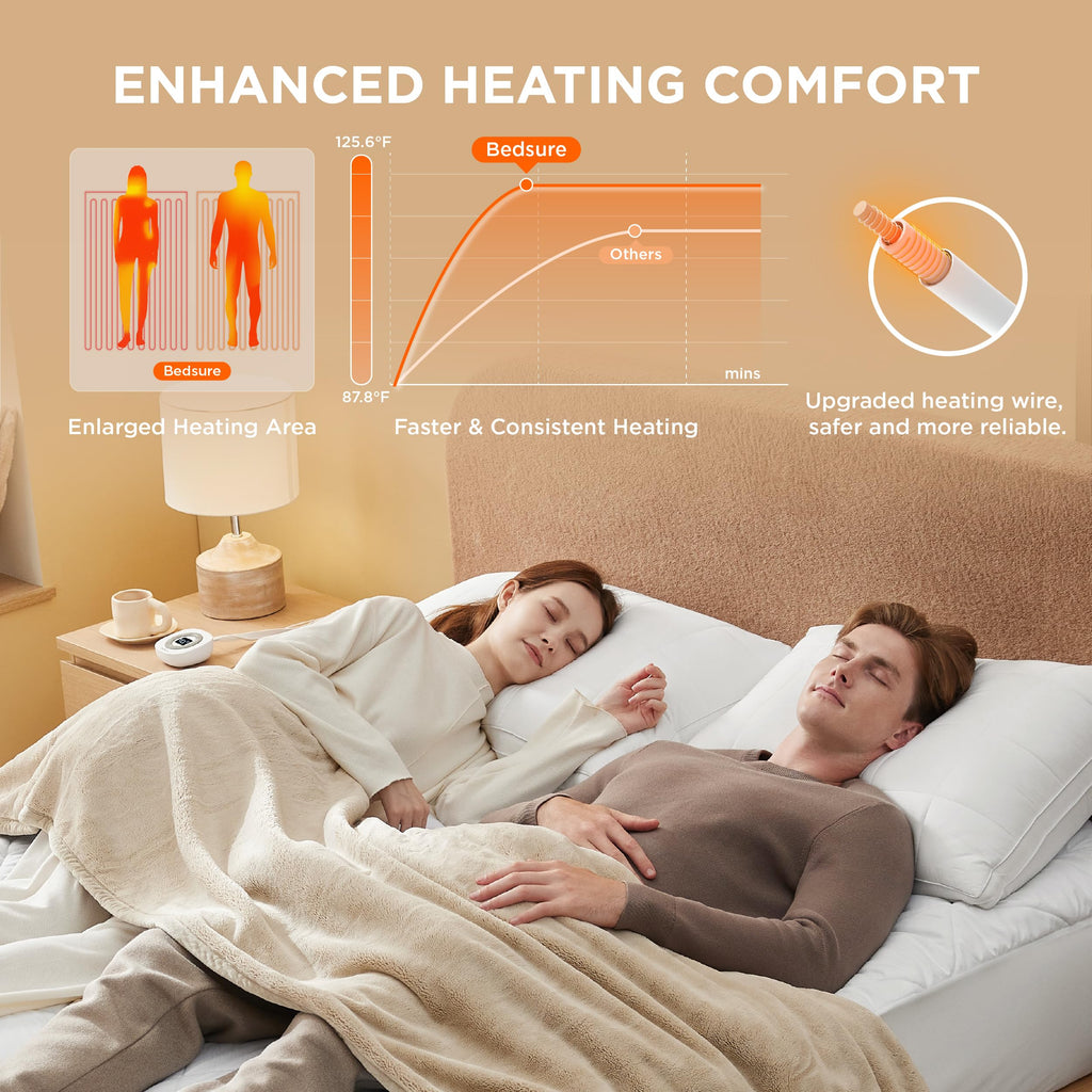 Heated Mattress Pad Queen, Cozy Bed Warmer with Preheat & Memory