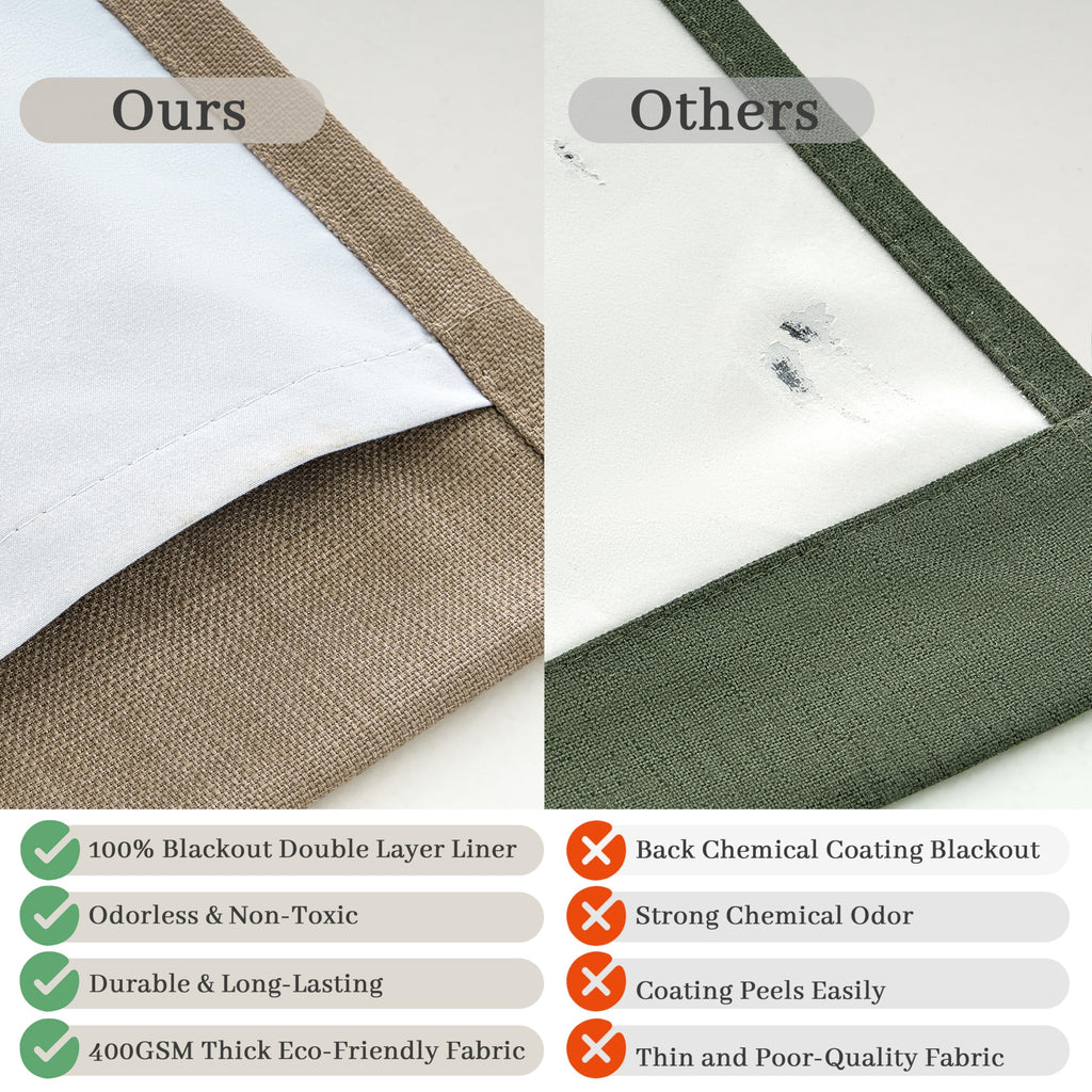 70 Inch Extra Wide Memory Trained Pinch Pleat Blackout Living Room Curtains 120 Inches Long, Linen Two Layer Thermal