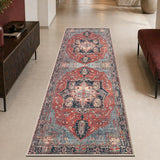 30"x84" Rug - Machine Washable Runner Rug with Non-Slip Backing, Ideal