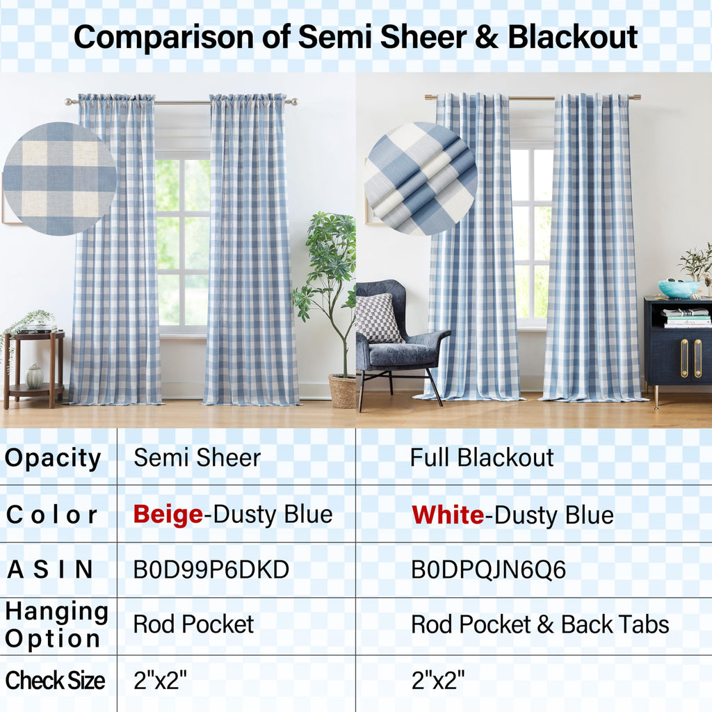 Blue Buffalo Plaid Full Blackout Curtain Panels 84 Inches Length