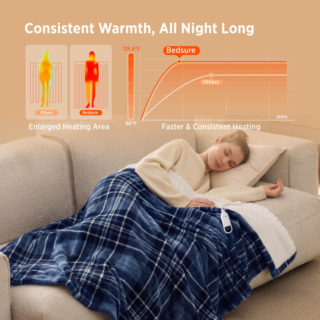 Blue Plaid Heated Throw Blanket, Flannel Sherpa Electric Blanket