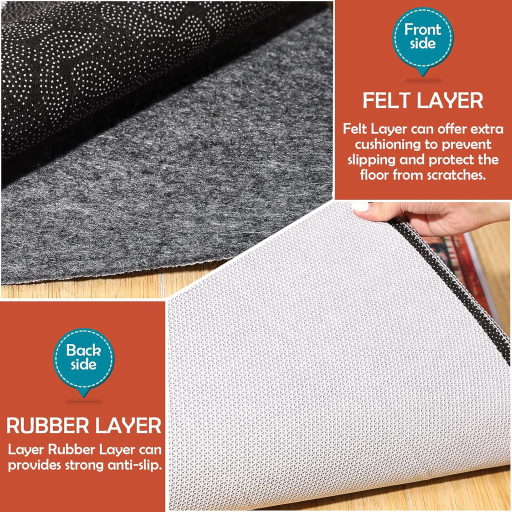 Waterproof Rug Pad, 5x7 Ft Under Area Rug Carpet Pad, Non Slip Rug Pads for All Floors and Hardwood Floors Finishes - Set of 35