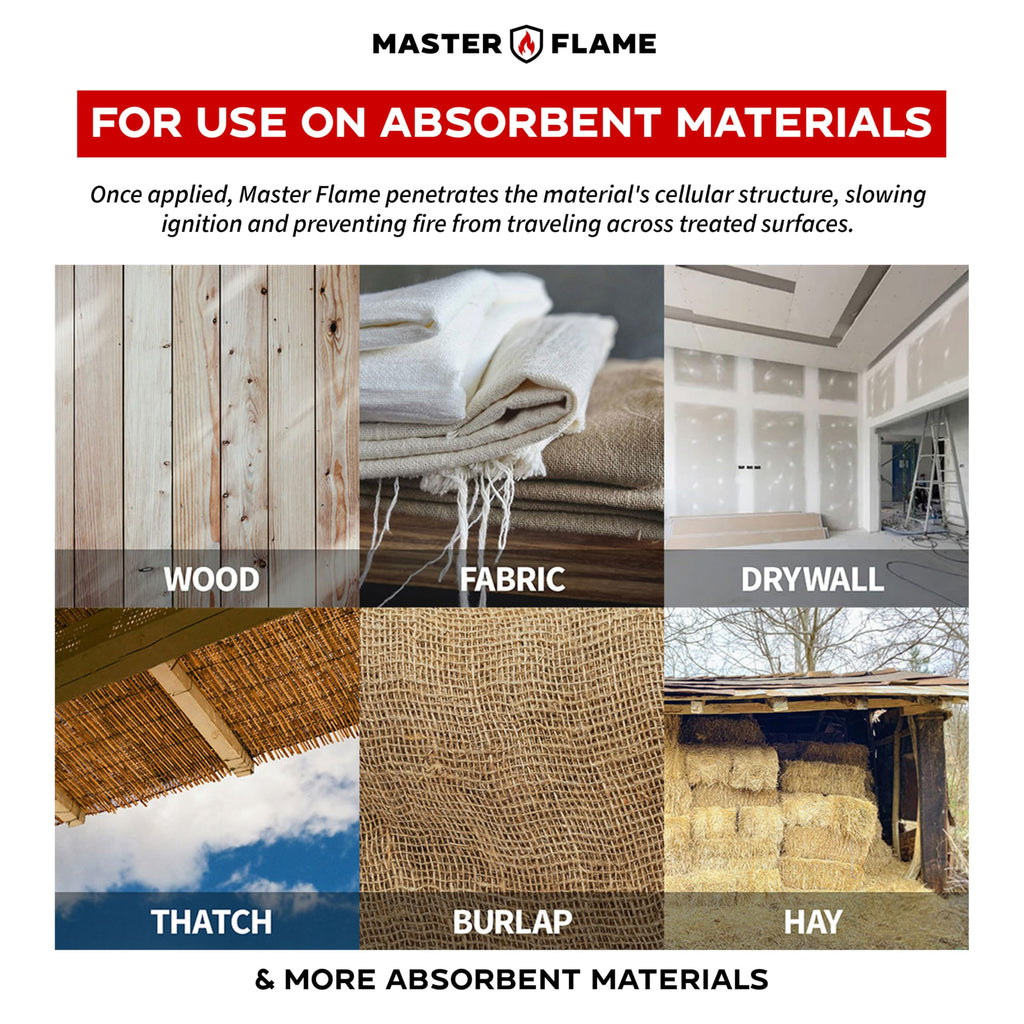 FX Master Flame Class A Fire Retardant for Wood & Fabric, 1 Quart