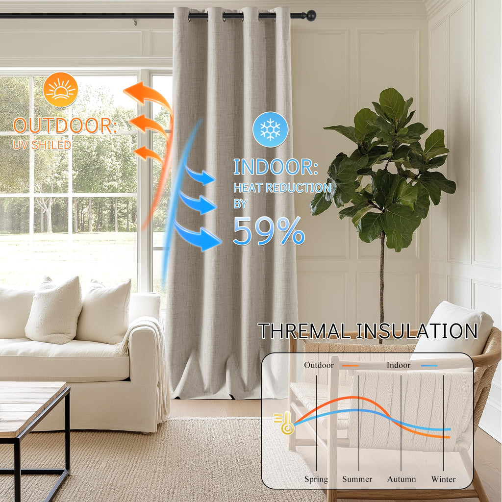 100% Blackout Linen Drapes Sliding Glass Door Curtains 84 Inch