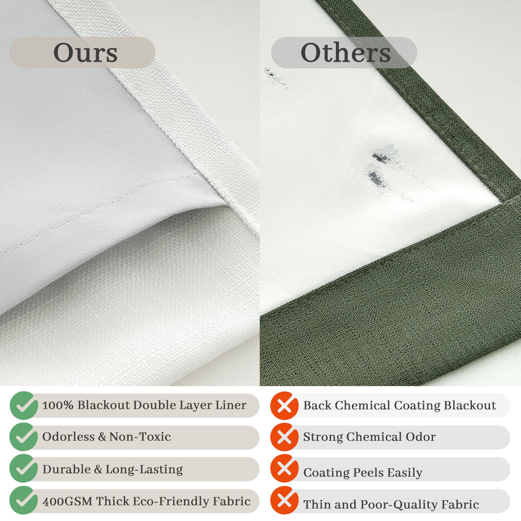 Natural Linen Blackout 104 Inch Extra Long Curtains for Laundry Room, Beige White Memory Shape Pinch Pleat Rustic