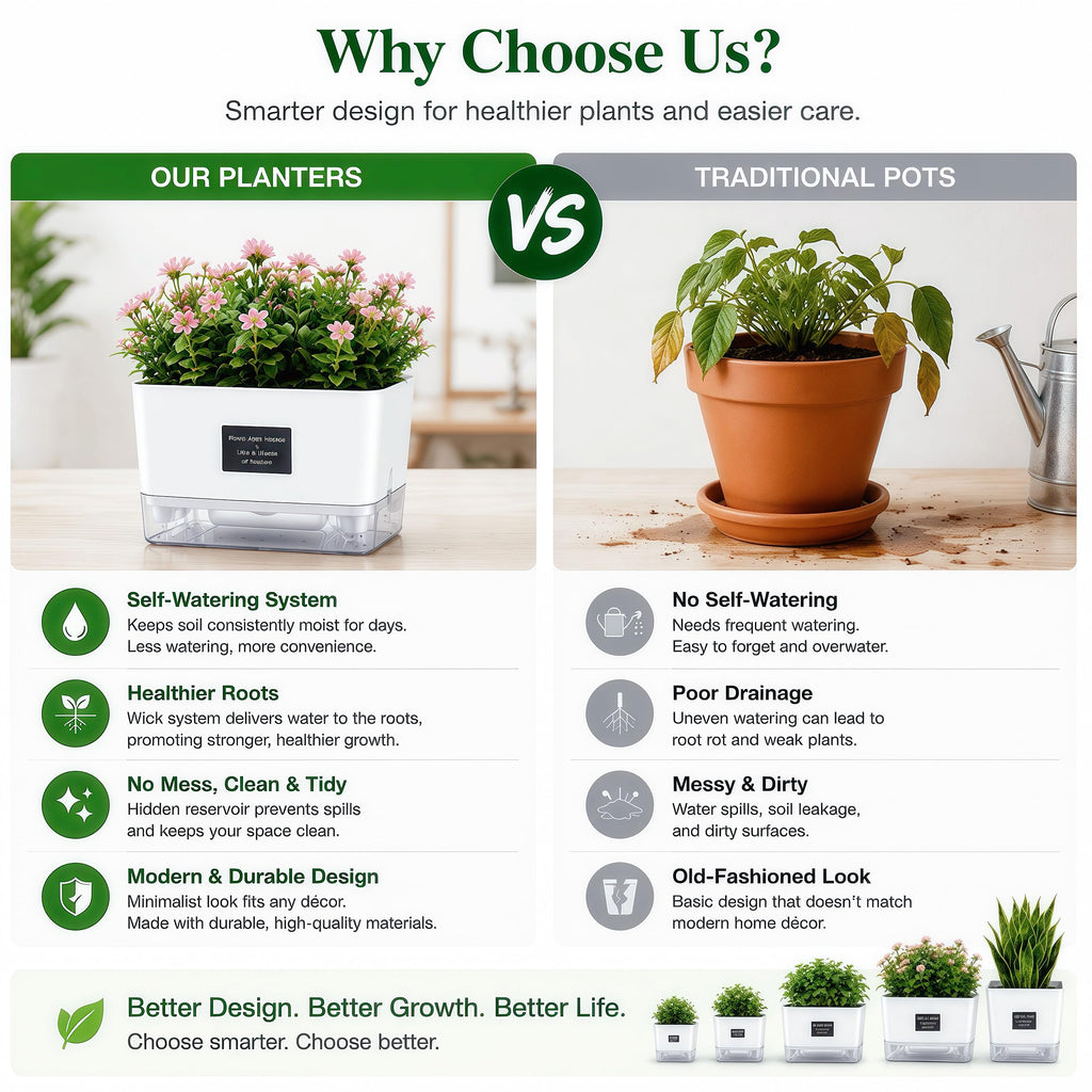 Self Watering Pots for Indoor Plants 4 Pack White Self Watering Planters with Water Reservoir and Cotton Wick System