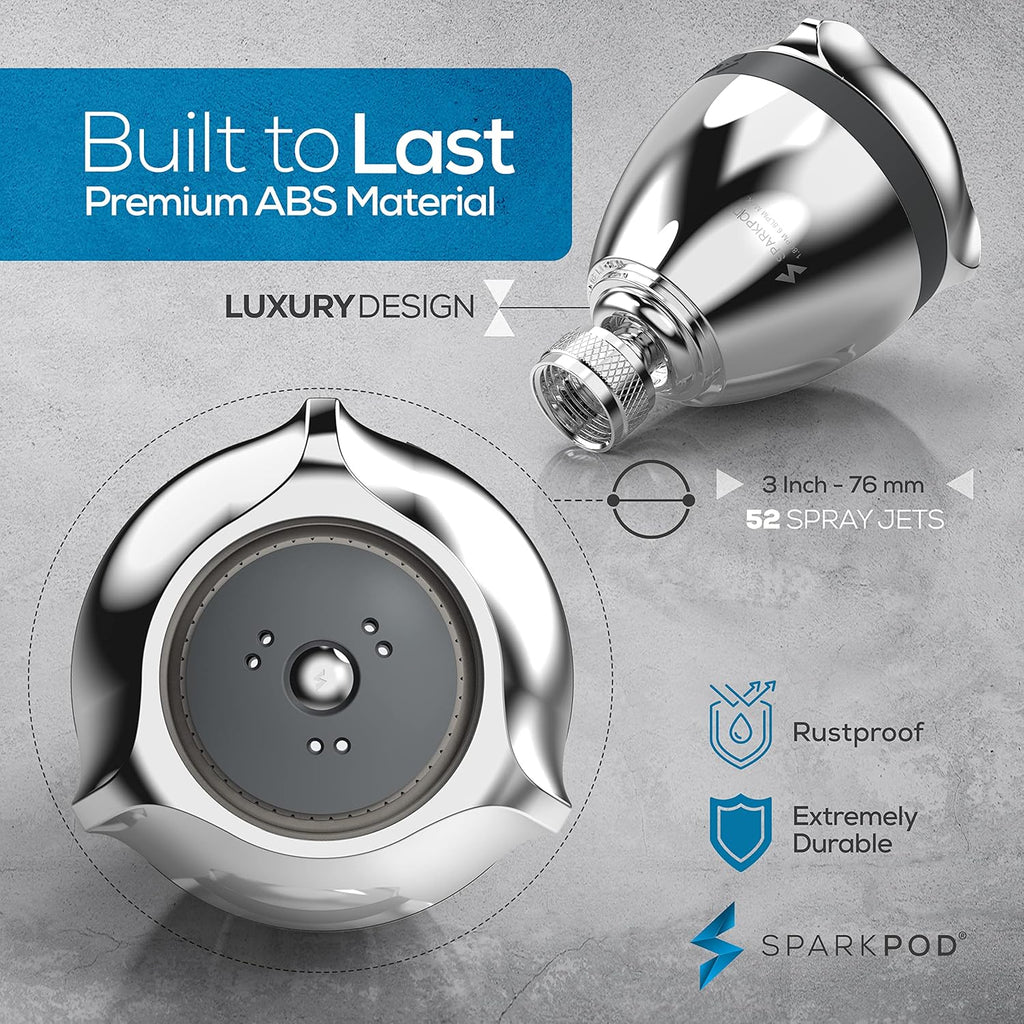3-Inch Extreme High Pressure Shower Heads
