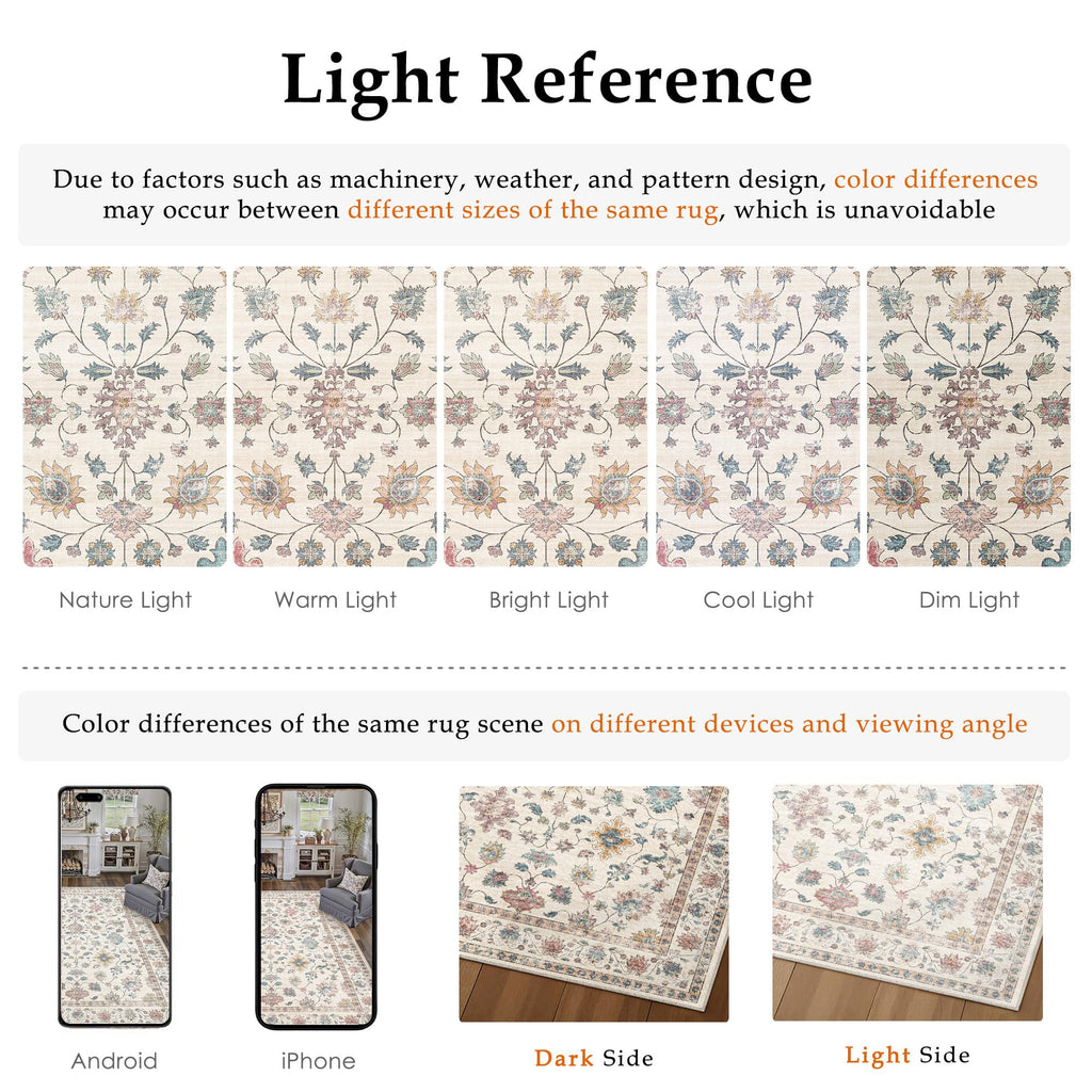 2x8 Colorful Retro Floral Washable Runner Rug